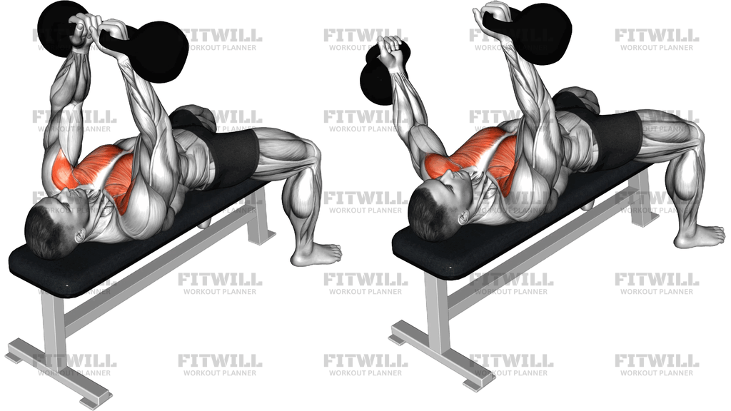 Kettlebell Single Arm Alternate Fly