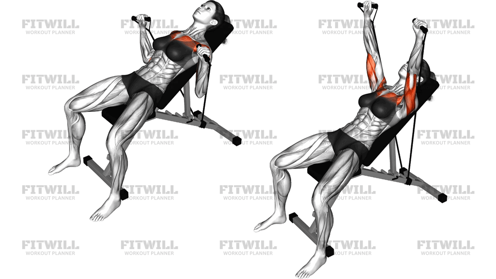 Band Incline Bench Press