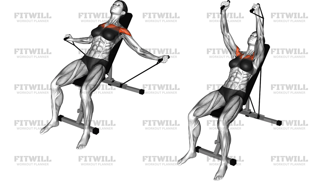 Band Incline Fly