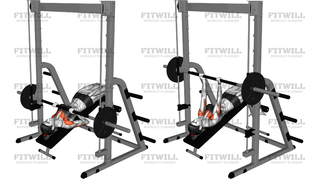 Smith Machine Reverse Decline Close Grip Bench Pr