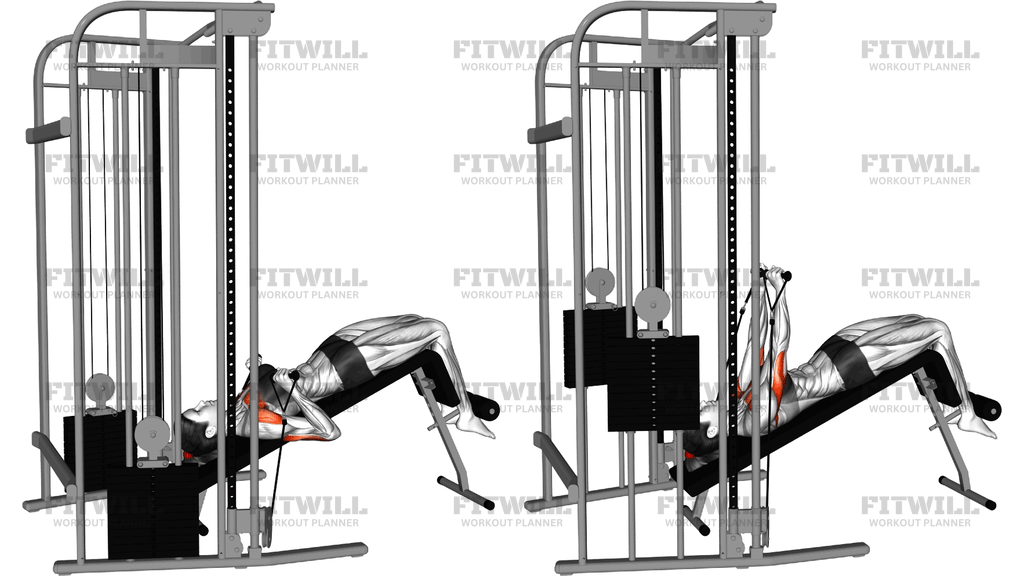 Cable Decline Close Grip Press