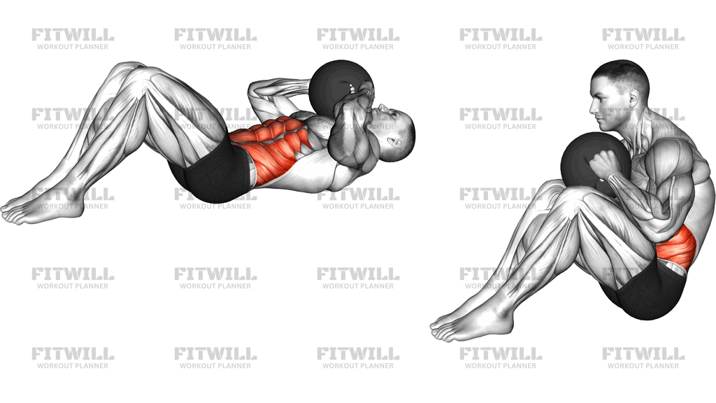 Medicine Ball Sit Up