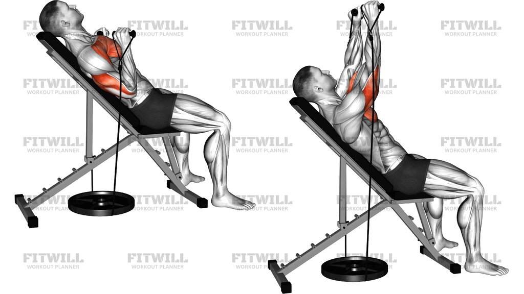 Band Incline Close Grip Press
