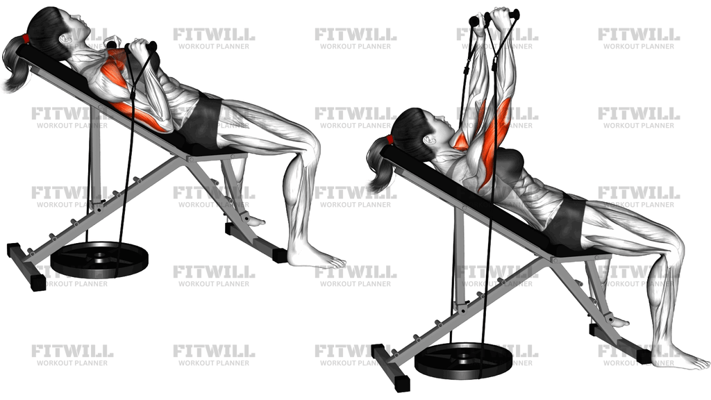 Band Incline Close Grip Press