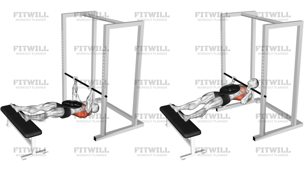 Weighted Inverted Row