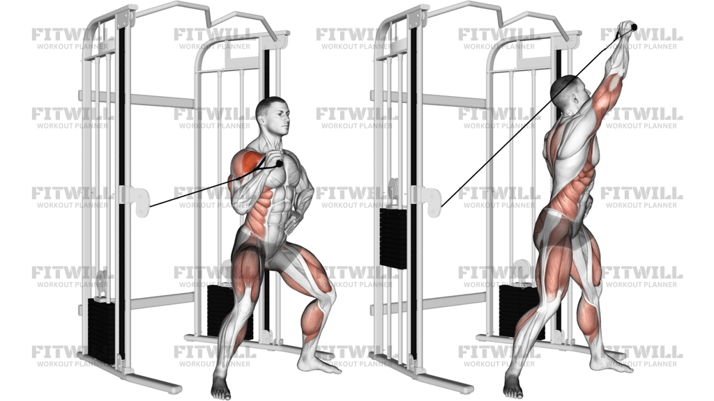 Cable Twisting Overhead Press