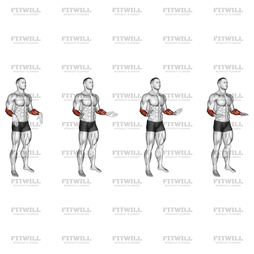Wrist circles exercise video fitwill