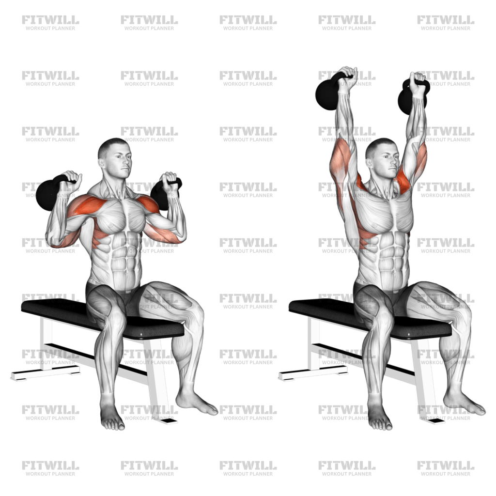Kettlebell military press hotsell