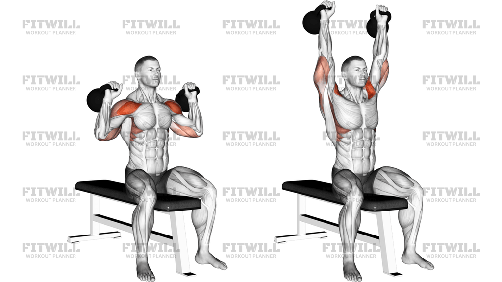 Kettlebell Seated Two Arm Military Press