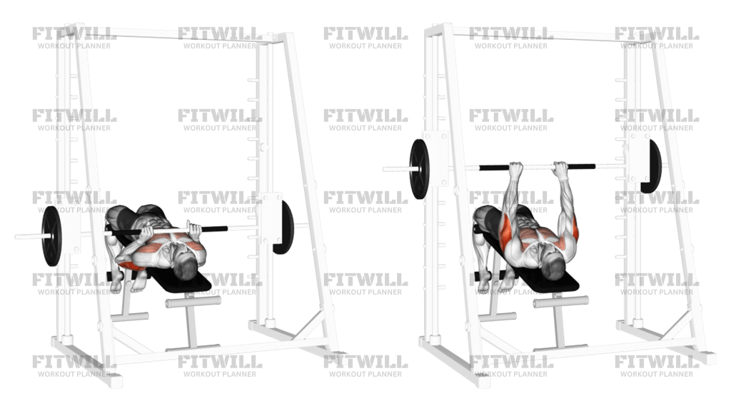 Smith machine bench press muscles worked hotsell