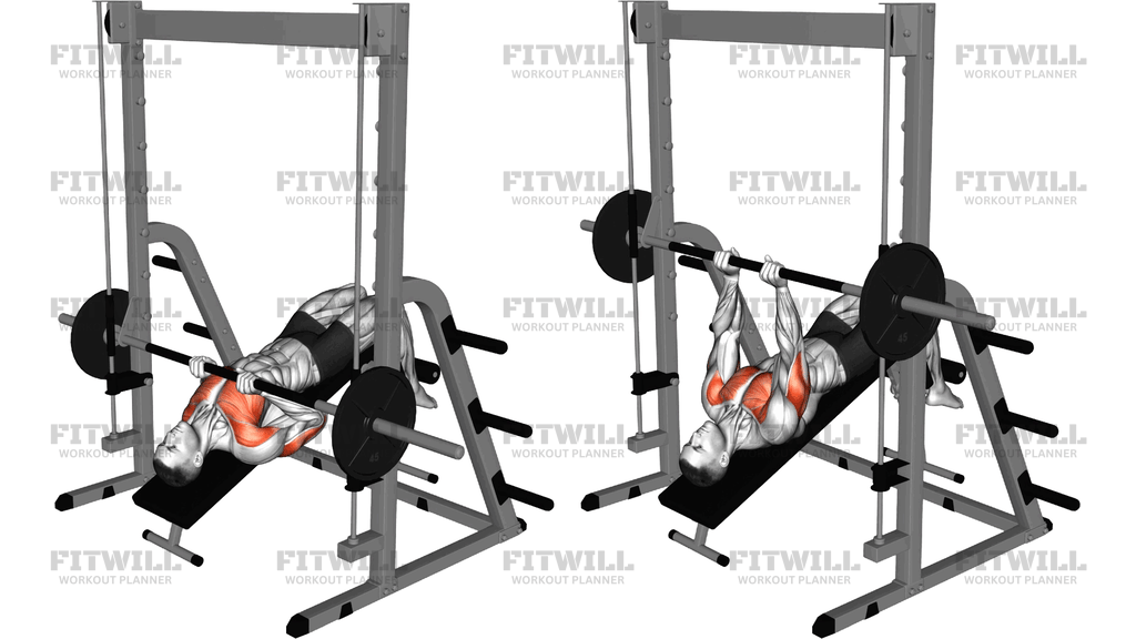 Smith Machine Decline Close-Grip Bench Press