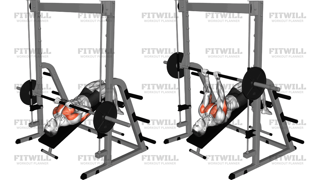 Smith Machine Reverse Decline Close-Grip Bench Press