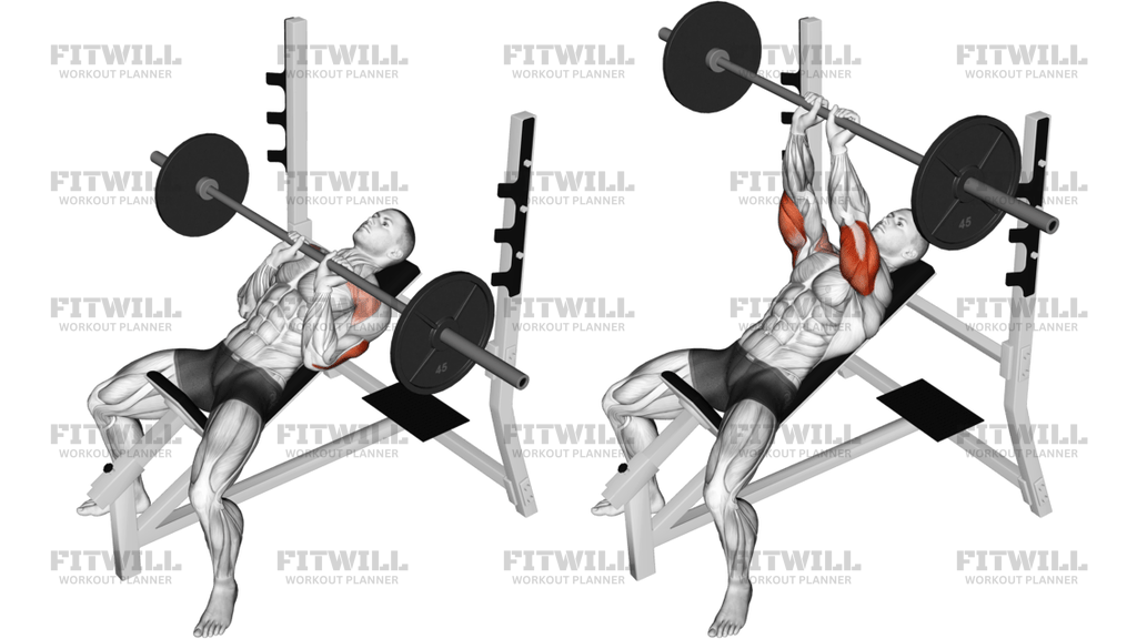 Barbell Incline Close-Grip Bench Press