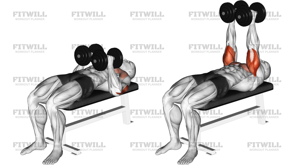 Dumbbell Close-Grip Press