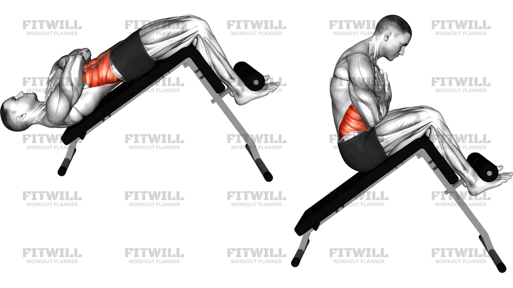 Extra Decline Sit-Up