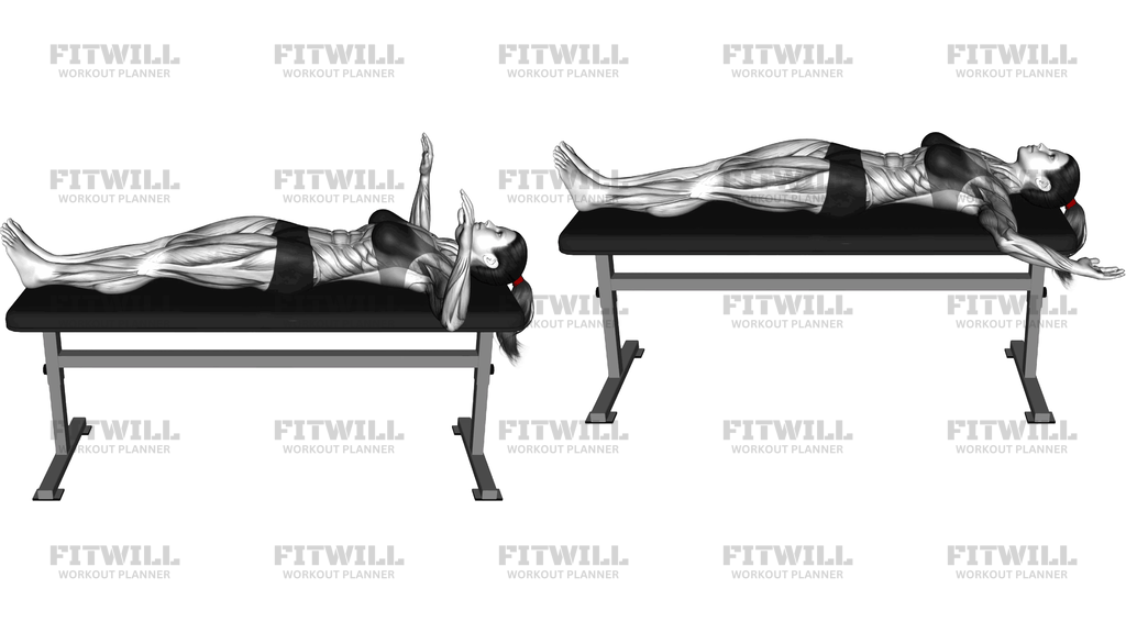 External Shoulder Rotation Stretch