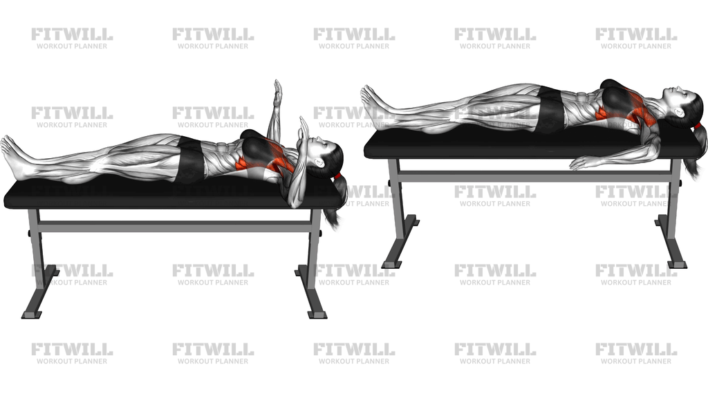 Internal Shoulder Rotation Stretch