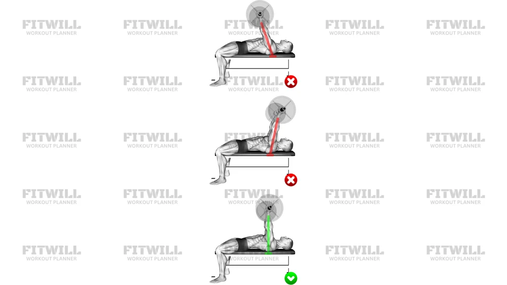 Chest Bench Press Arms WRONG-RIGHT