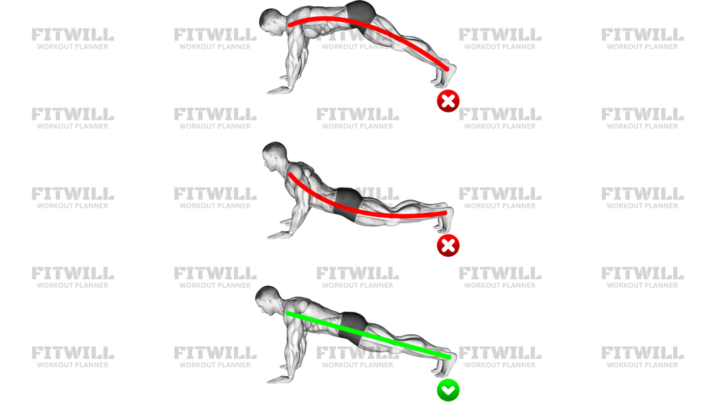 Plank Butt WRONG-RIGHT