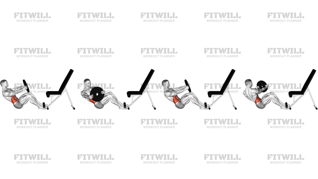Weighted Russian Twist Version 2