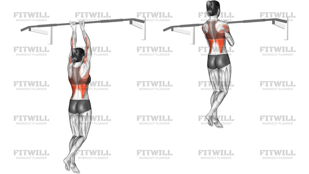Close-Grip Chin-Up