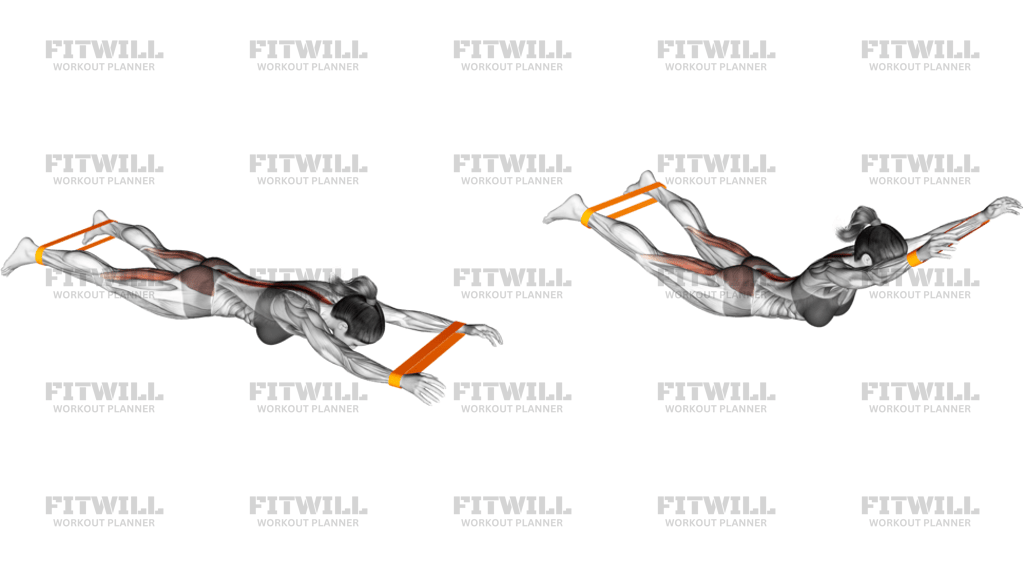 Resistance Band Floor Hyperextension
