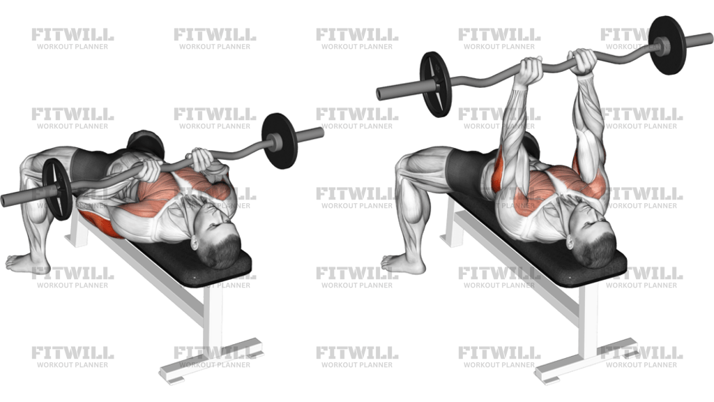 EZ-Bar Close-Grip Bench Press
