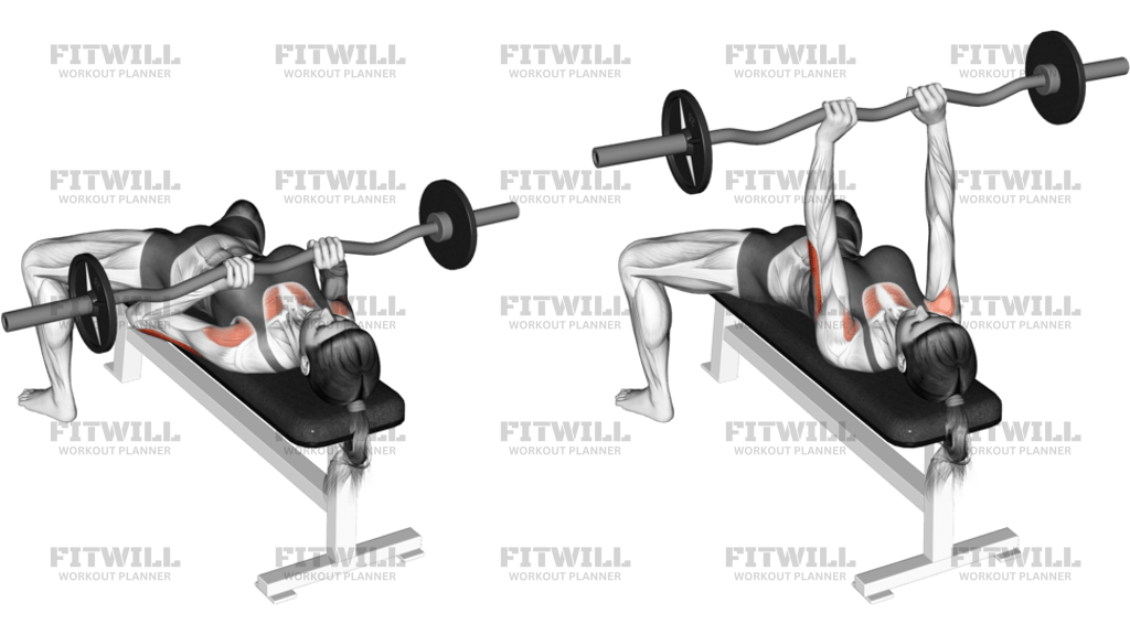 EZ-Bar Close-Grip Bench Press