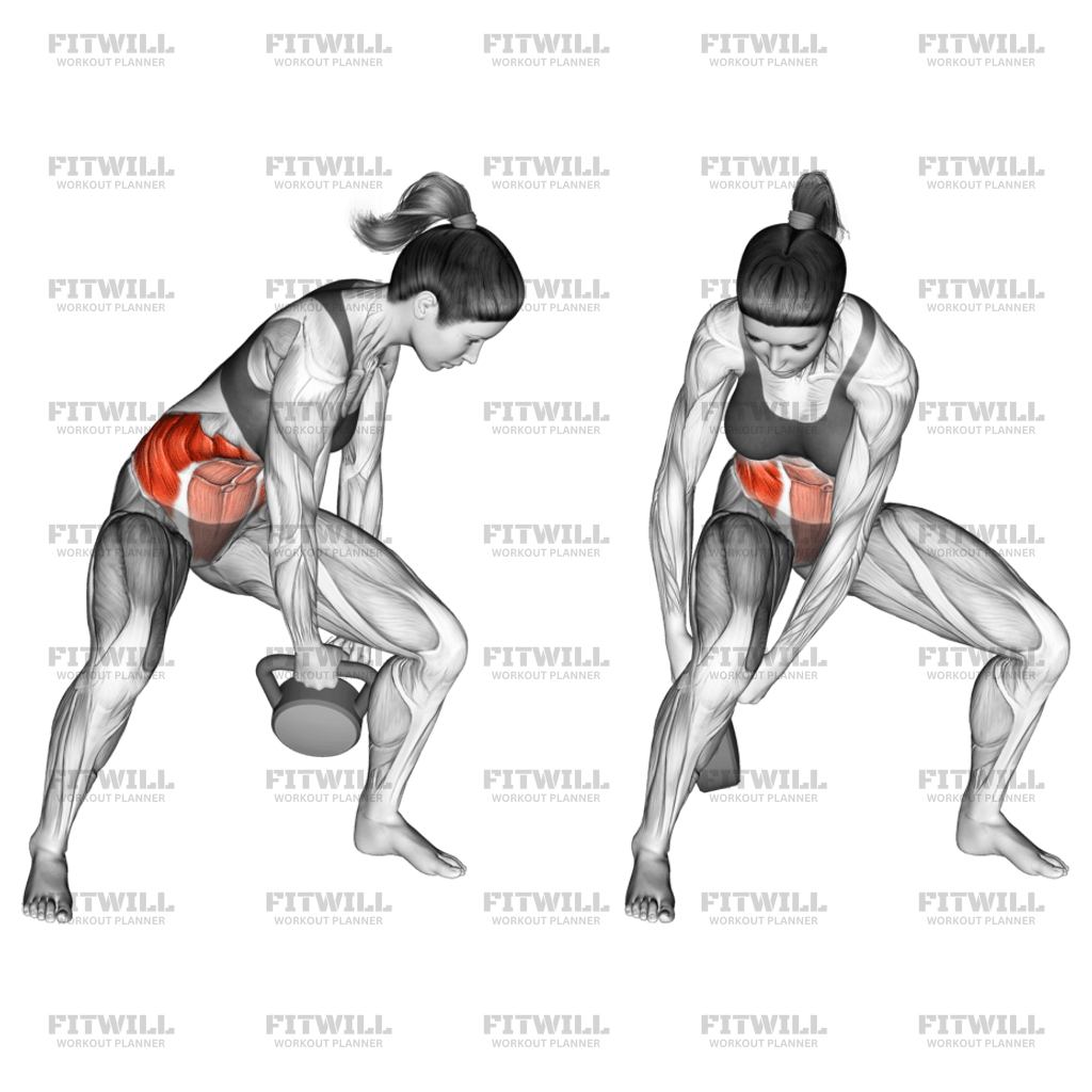 Kettlebell Figure 8 Exercise Guide Techniques Benefits How to Muscles Worked Tips Tricks Fitwill