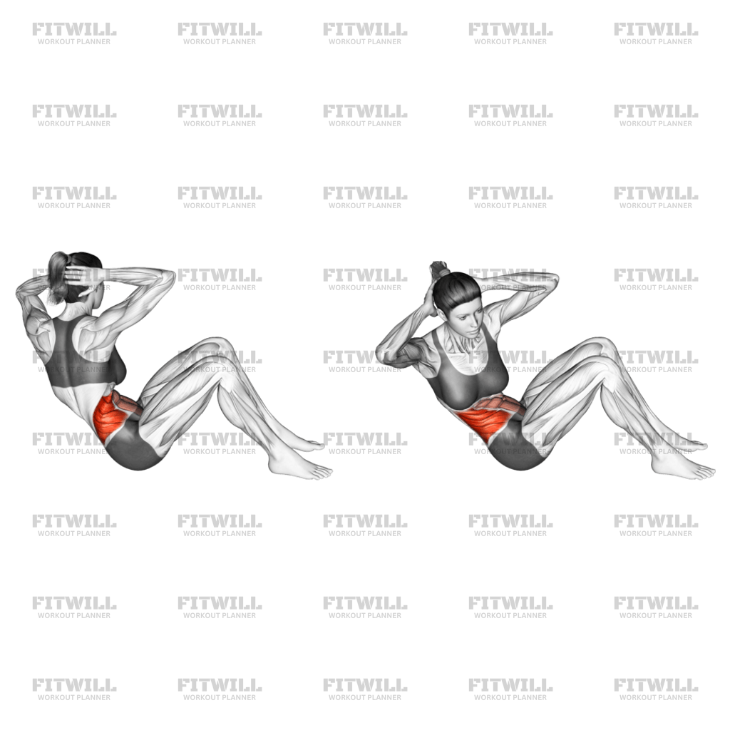 Russian Twist Exercise Guide Video Techniques Benefits How to Muscles Worked Tips Tricks Fitwill