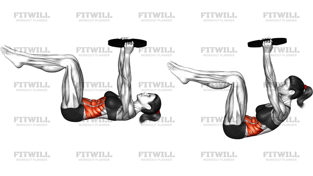 Weighted Crunch