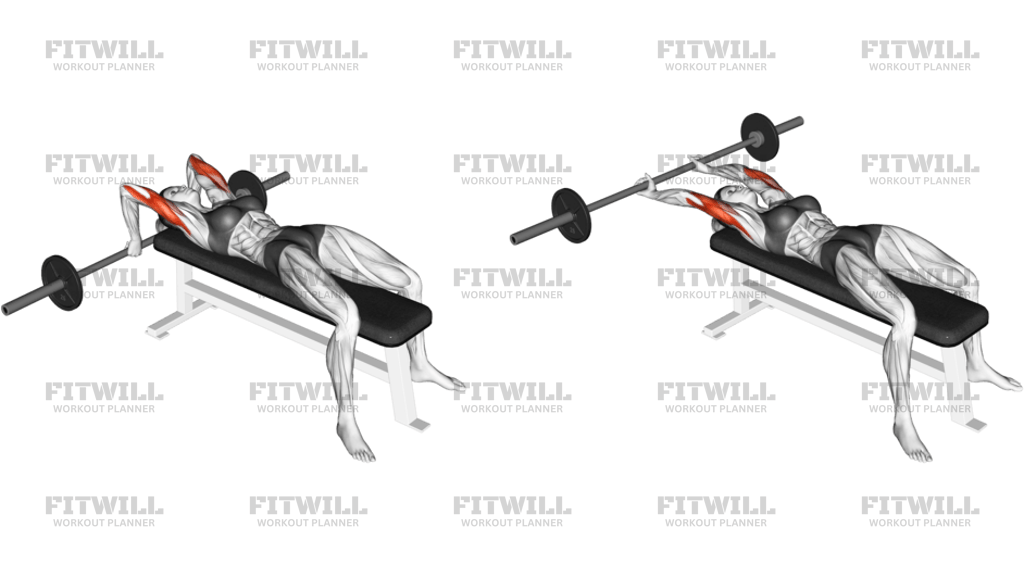 Barbell Lying Close-Grip Triceps Extension