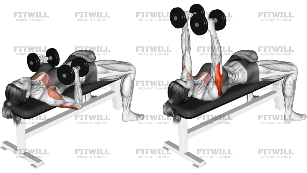 Dumbbell Close-Grip Press