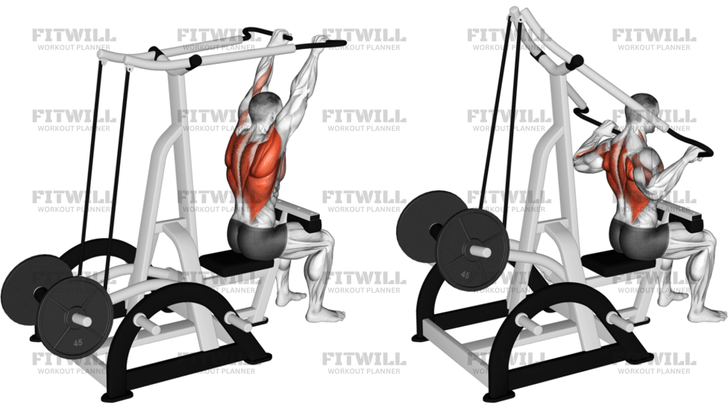Lever High Row Plate Loaded