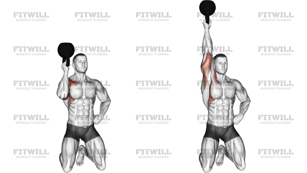 Kettlebell Kneeling One-Arm Bottoms Up Press