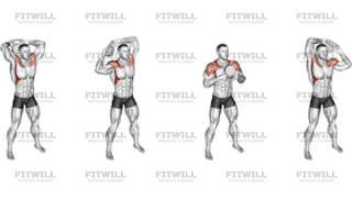 Kettlebell Around Head Rotation