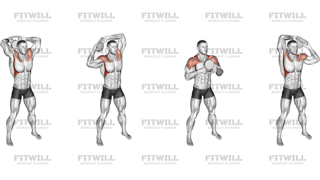 Kettlebell Around Head Rotation