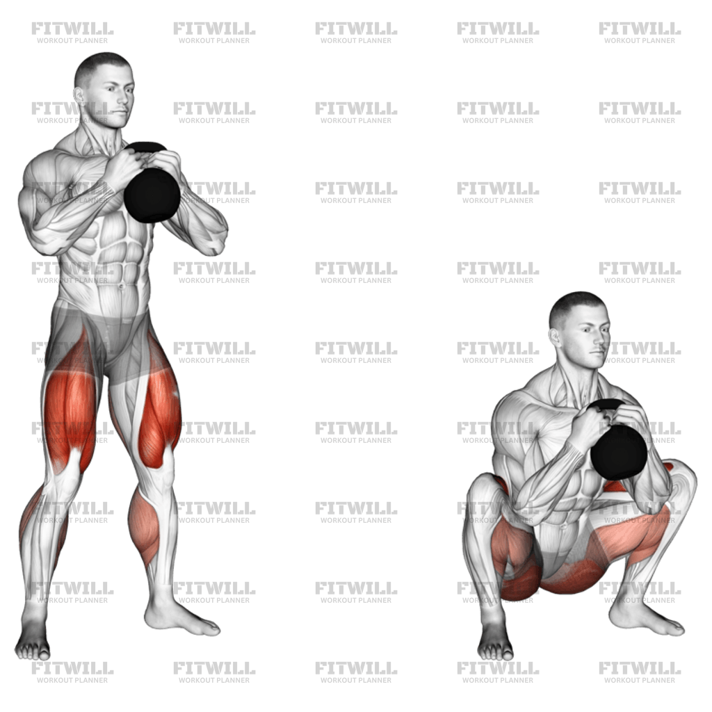 Kettlebell Goblet Squat Mobility: Exercise Guide, Video, Techniques ...