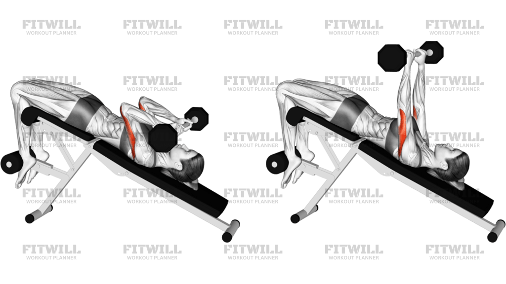 Barbell Decline Close-Grip To Skull Press