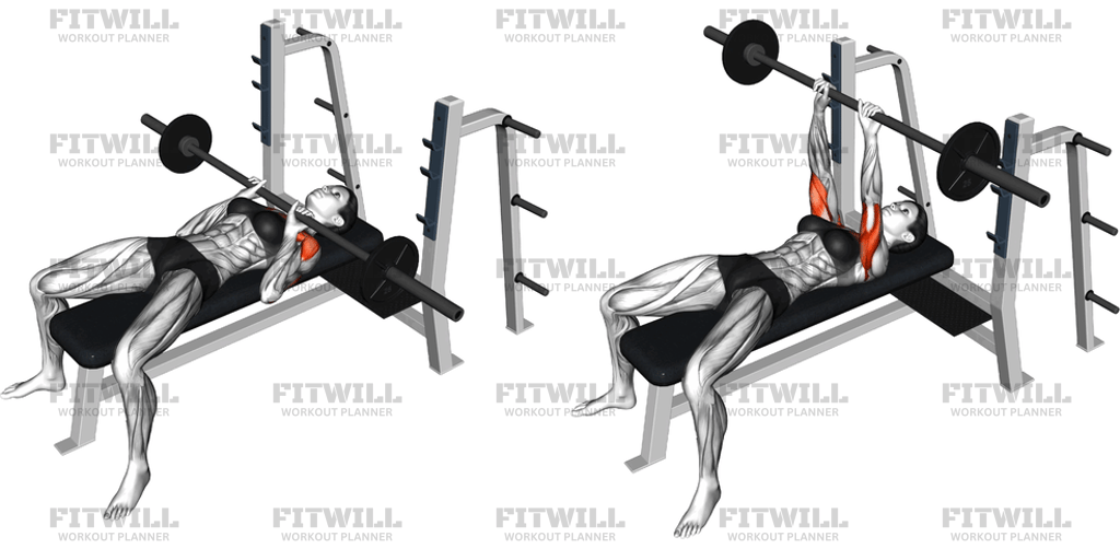 Barbell JM Bench Press: Exercise Guide, Techniques, Benefits, How to ...
