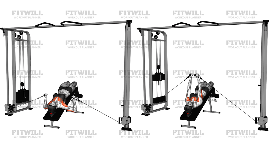 Cable Decline Press