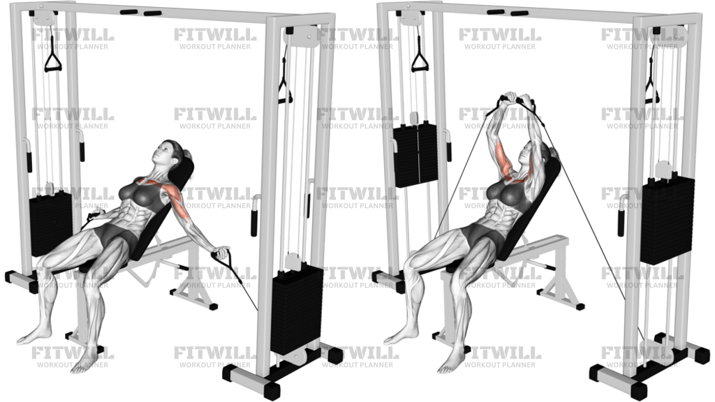 Cable Incline Fly