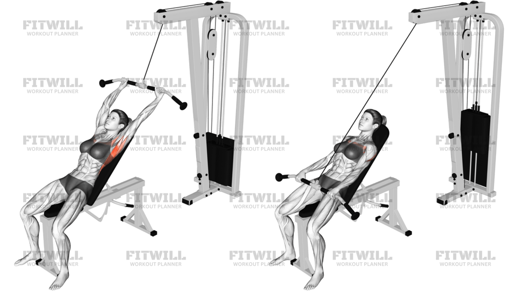 Cable Incline Pushdown