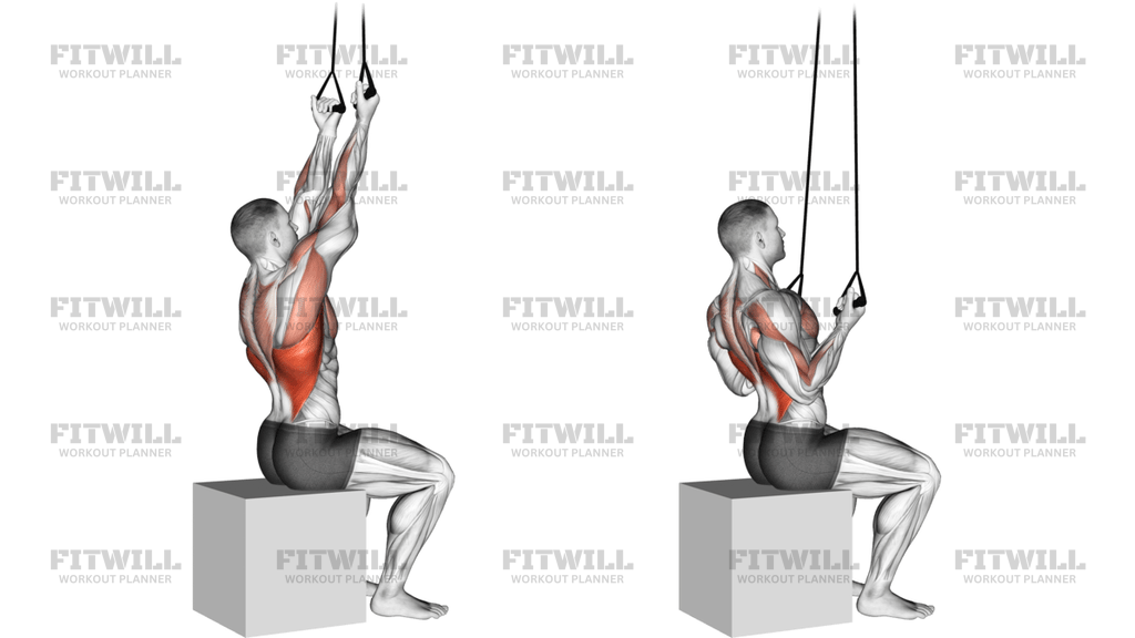 Band Fixed Back Underhand Pulldown