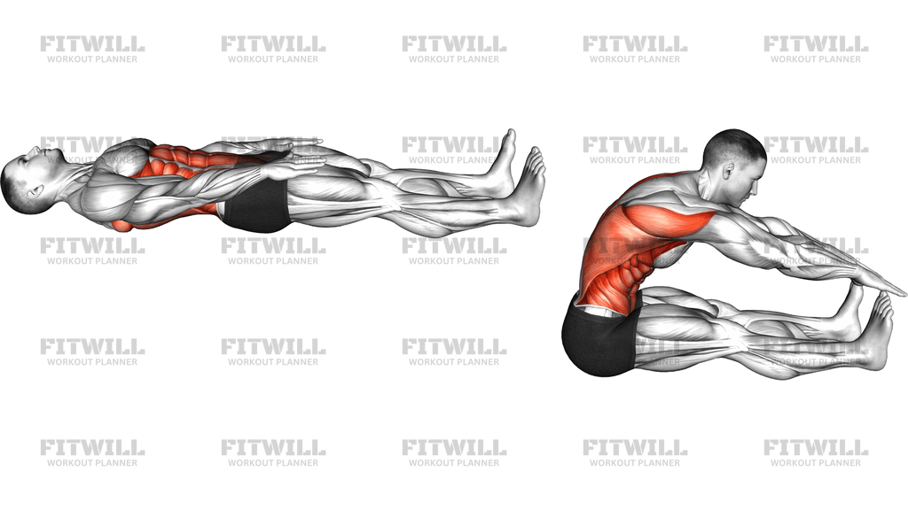 Abdominal Completo Con Brazos Sobre La Cabeza