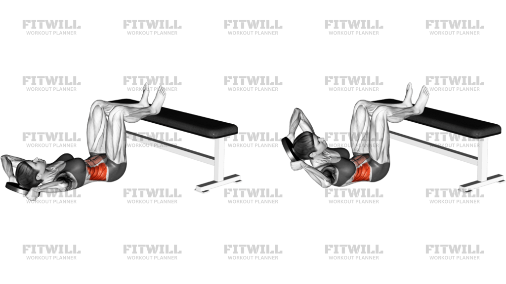Weighted Floor Twisting Crunch Feet On Bench