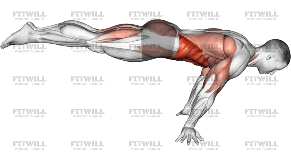 Full Planche