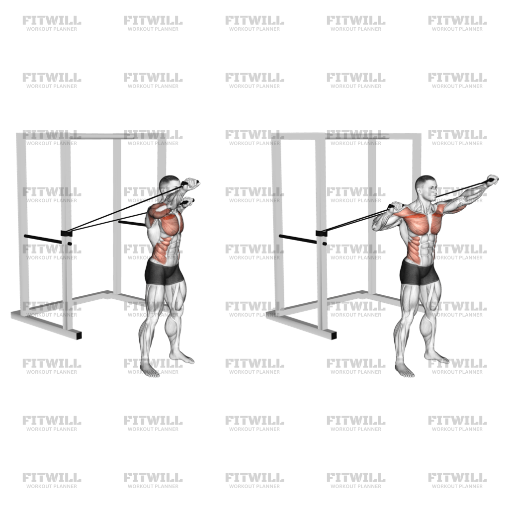 Band Alternate Incline Chest Press With Twist Exercise Guide Techniques Benefits How to Muscles Worked Tips Tricks Fitwill