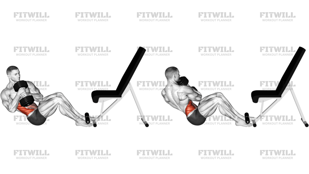 Dumbbell Russian Twist