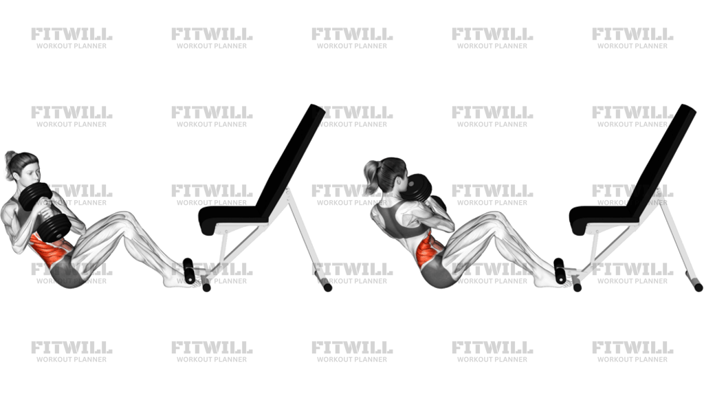 Dumbbell Russian Twist